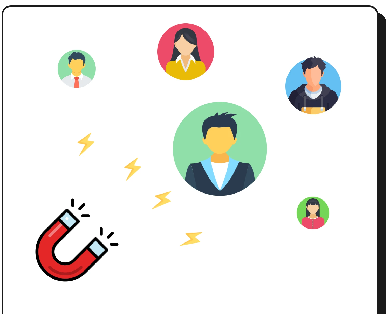 Recover lost customers flow preview